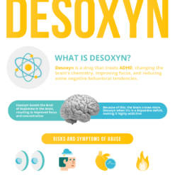 Desoxyn Buy Online No Rx